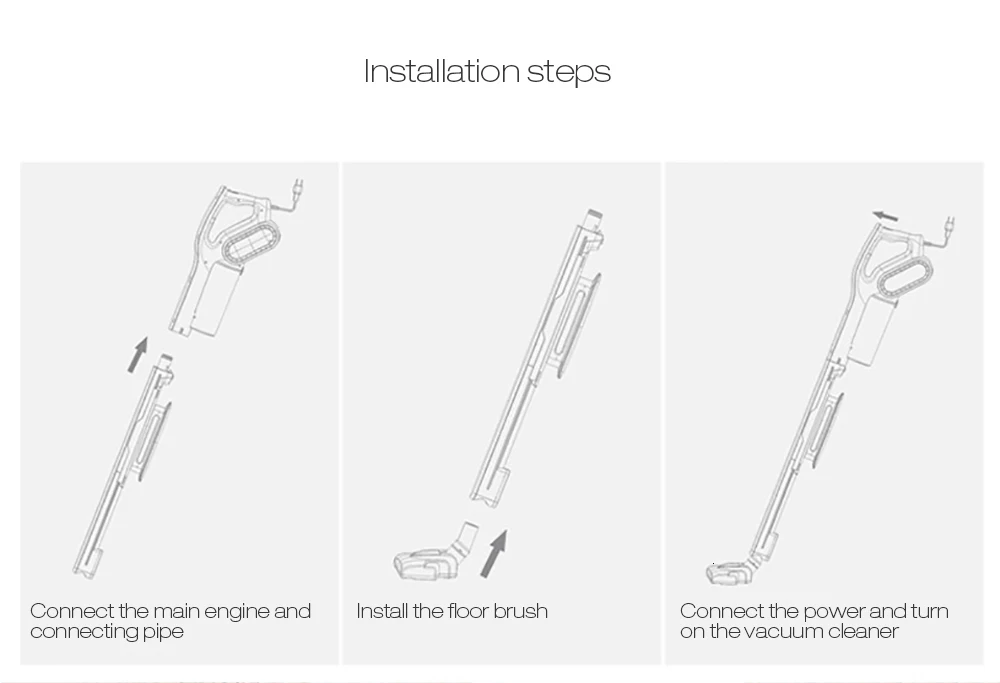 Xiaomi Deerma Dx700 2-в-1 вертикальный ручной пылесос с большой Ёмкость пылеуловительная камера Низкая Шум тройной фильтр пылесборник