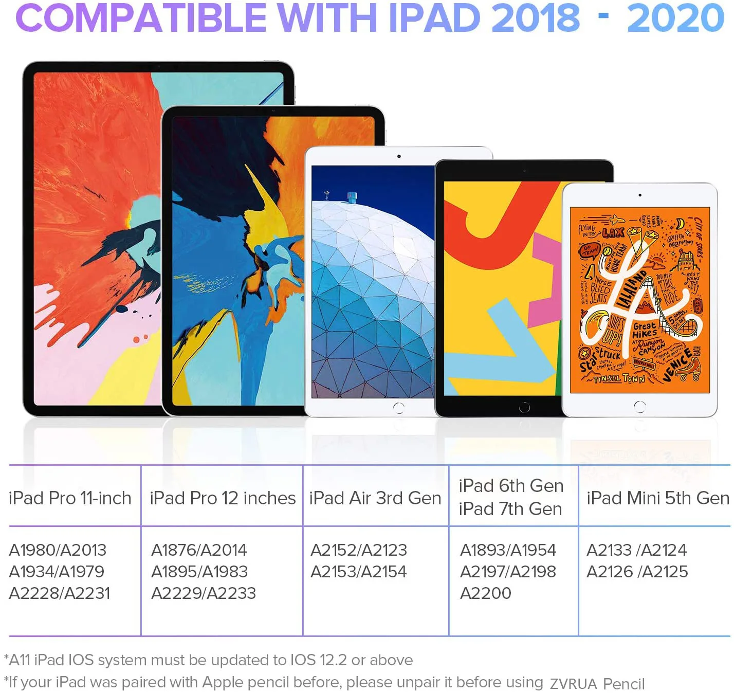 Усовершенствованный стилус с отвержением ладони для 2019 iPad Pro 12 9 11 дюймов 10 2/2018 6th
