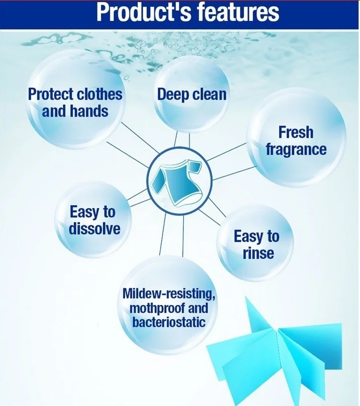 40 шт./кор. детский профессиональный супер моющий уплотненный детергент для