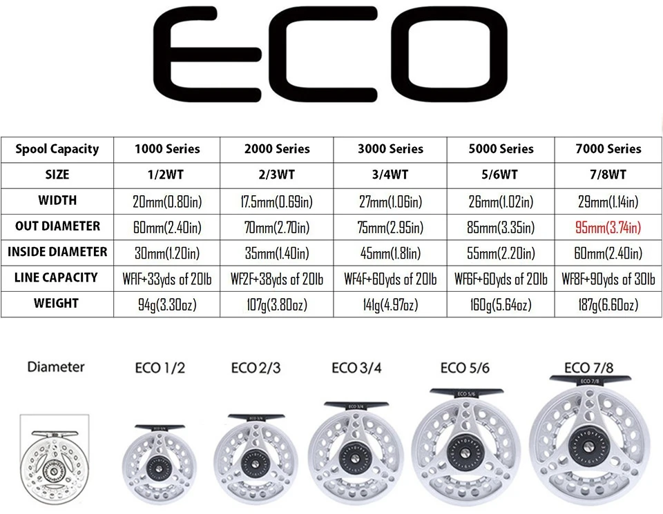 Maximumcatch Extreme/8/9/10FT 3-8WT средне-быстрый карбоновое волокно Fly стержень с графитовым катушки и Fly Line и ящик для рыболовных принадлежностей Треугольники трубки