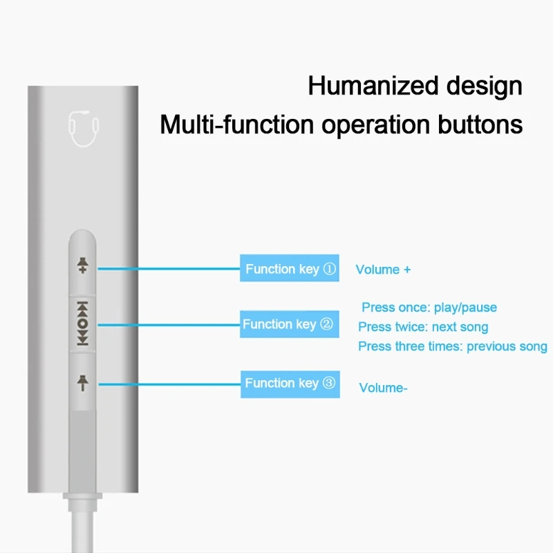 

ingle Hole 2 in 1 USB External 7.1USB Sound Card Audio Adapter Stereo Converter for Headset Earphone PC Laptop Desktops