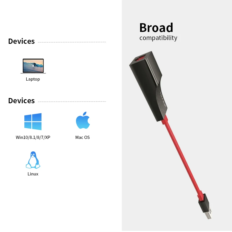 Внешний адаптер для сетевой карты TP-Link стандарта Type-C 10/100 м порт Ethernet LAN RJ45 |