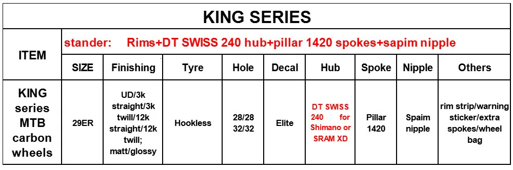 ELITE DT Swiss 240 серия MTB Колесная XC/AM горное колесо 36 мм ширина 1350 г Углеродные колеса для горного велосипеда 29er