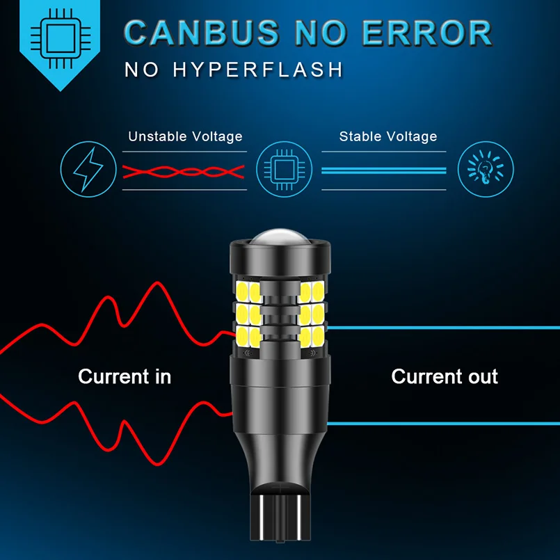 2 шт. W16W светодиодный T15 Светодиодный лампочки Canbus 920 921 ошибок супер яркие бусины