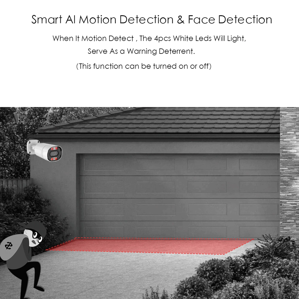Simicam8CH 5MP POE NVR Kit 2K HD CCTV безопасности Системы двухстороннее аудио AI IP Камера