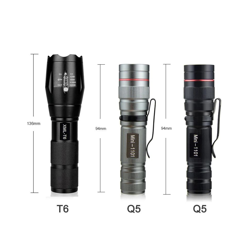 Светодиодный фонарик T6/Q5 Ультраяркий портативный светильник для кемпинга и