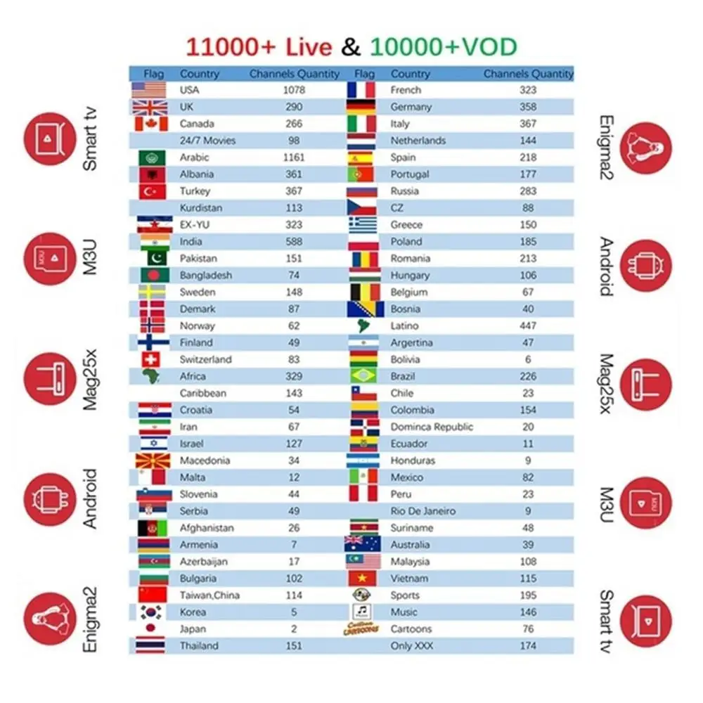 Kuulee HK1 Max Smart tv Box Android 9 0 4 Гб 128 64 32 Rockchip 4K Wifi Netflix телеприставка медиаплеер коробка |