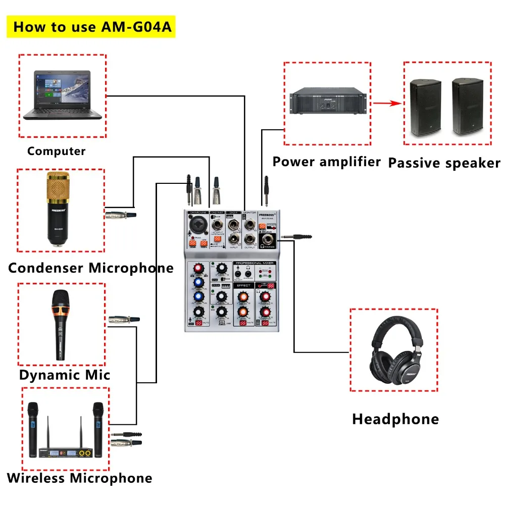 

AM-G04A USB Bluetooth Record Computer Playback 4 Channels Mic Line Insert Stereo Professional Audio Mixer