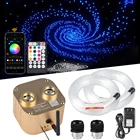 Светодиодный фсветильник с эффектом мерцания, 20 Вт, RGBW