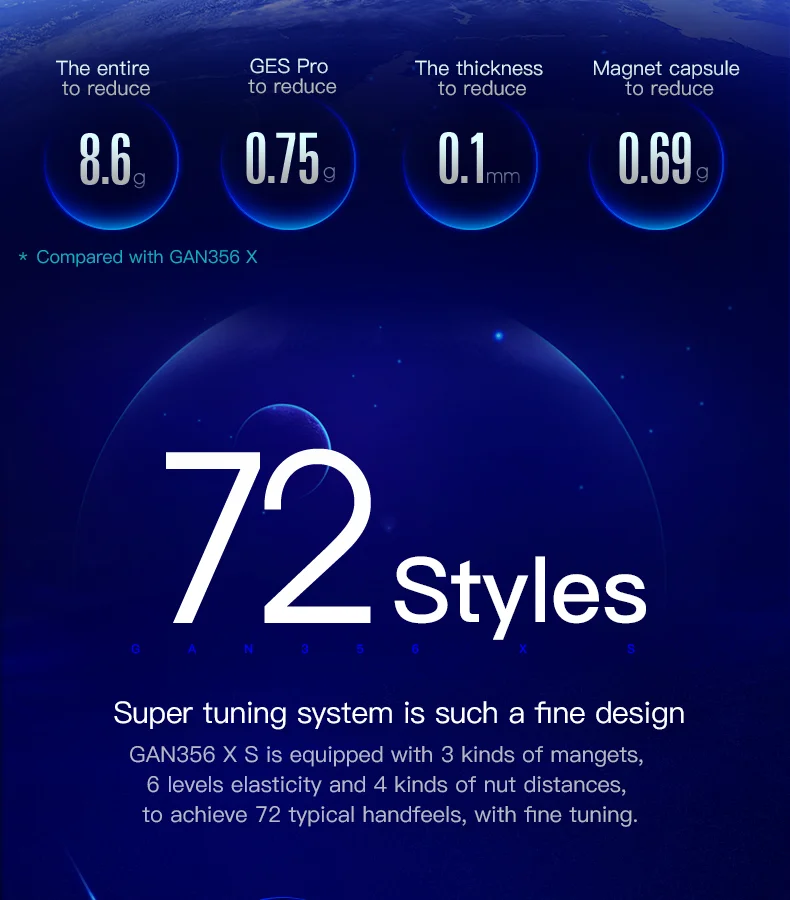 Gan354M 3x3x3 Магнитный куб Gan356 air SM X R S GAN XS RS 356 354 RSC GAN354 M 3x3 магический скоростной куб, развивающие игрушки