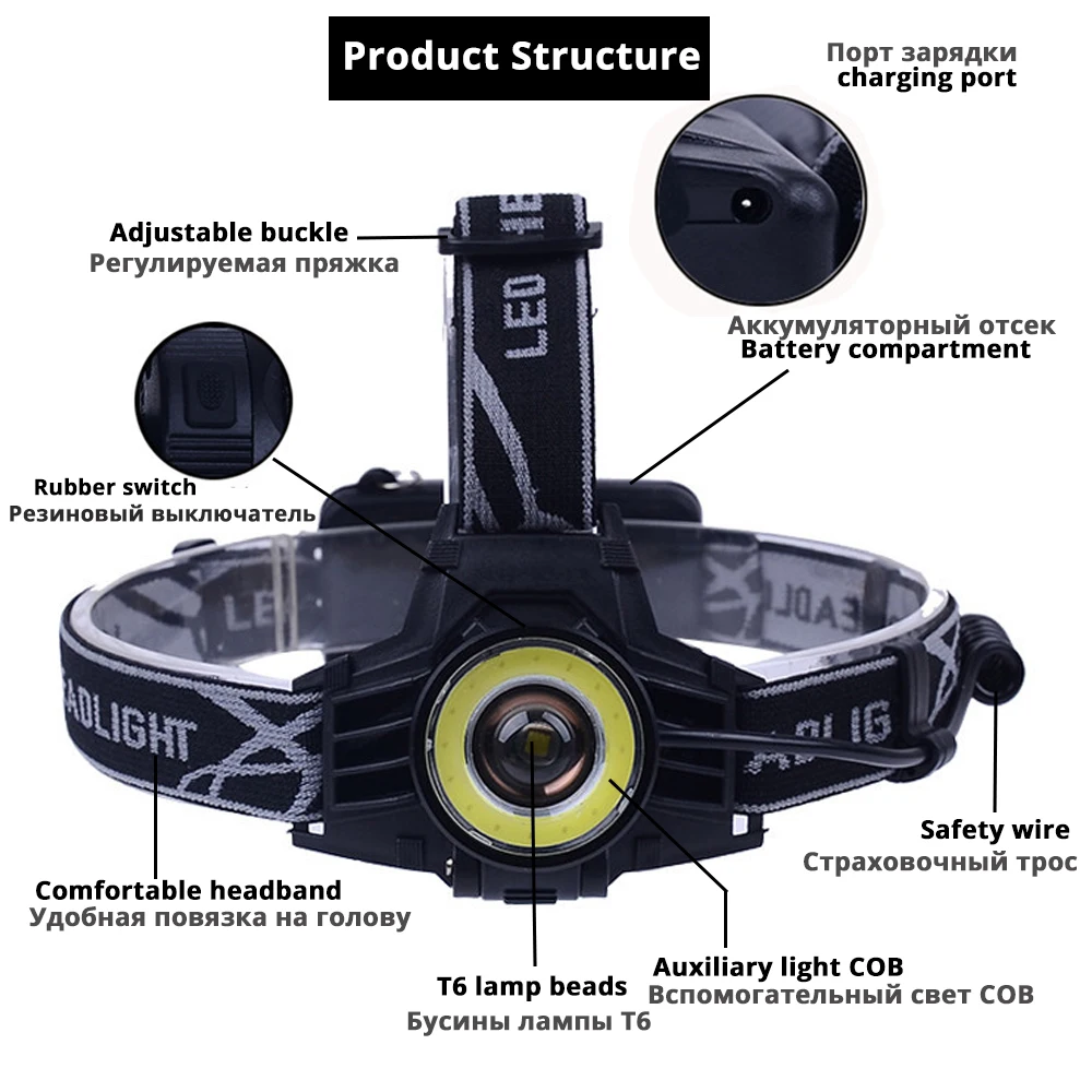 Super Bright LED Headlamp 4 Light Modes T6 + COB Headlight Waterproof Rotating Zoom Fishing Camping Use 2*18650 Battery | Лампы и