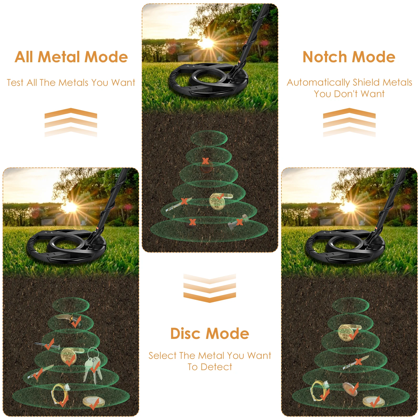 

Metal Detector Accurately Adjustable Waterproof Metal Detector LCD Display Full Metal Mode Suitable For Adults And Children