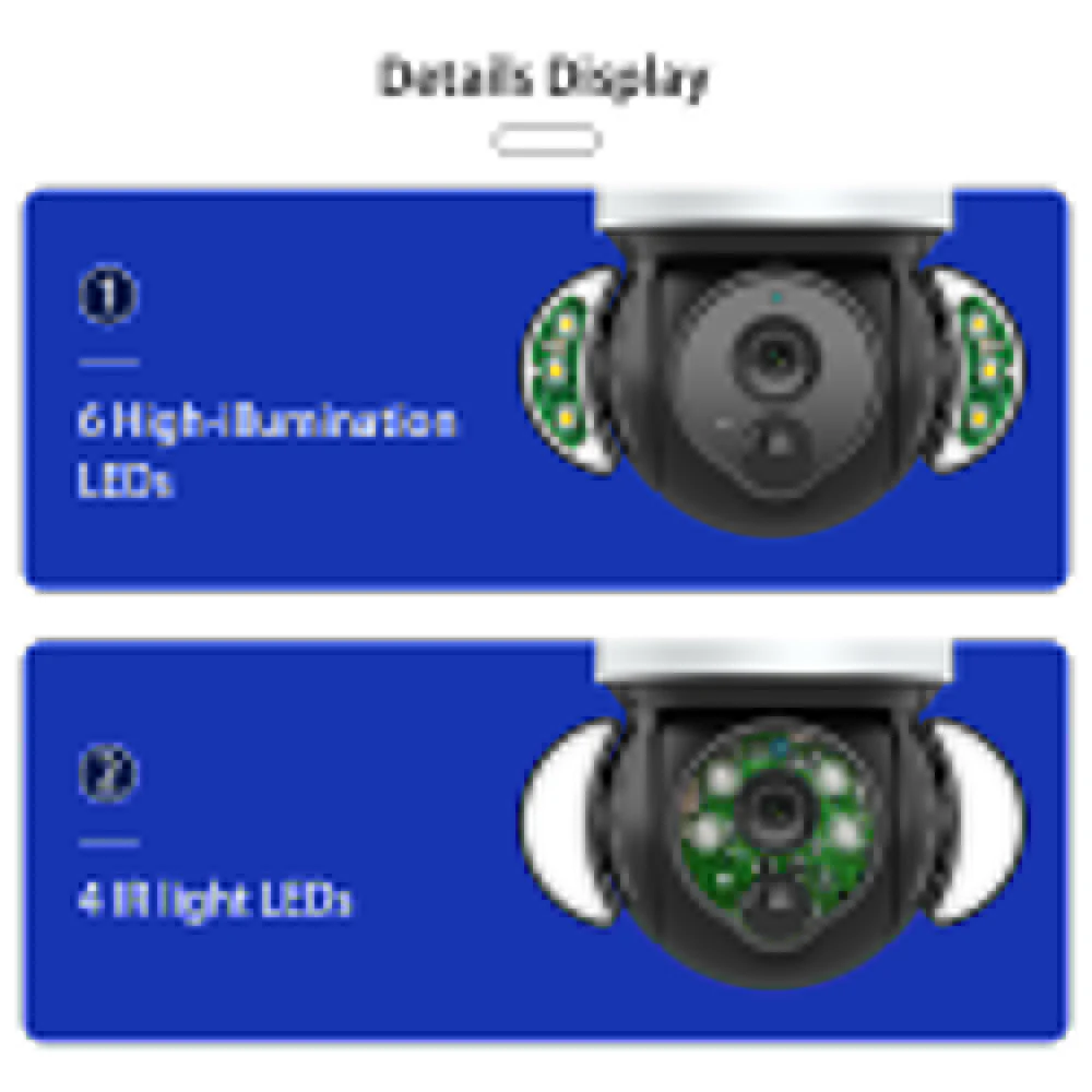 INQMEGA 4G SIM / WIFI Outdoor Solar Camera Wireless Video Surveillance with Fooldlight Security Detachable | Безопасность и защита
