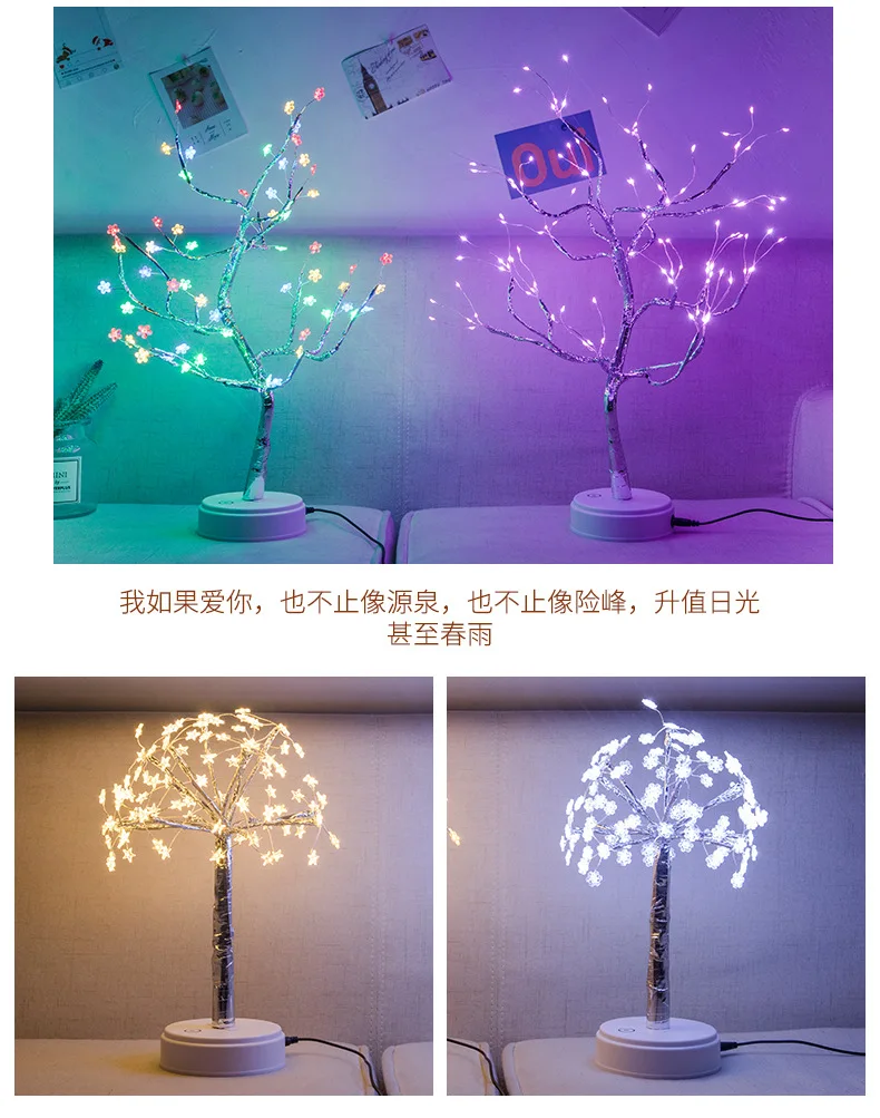 Светодиодный ночсветильник светильник ственское украшение креативные лампы на