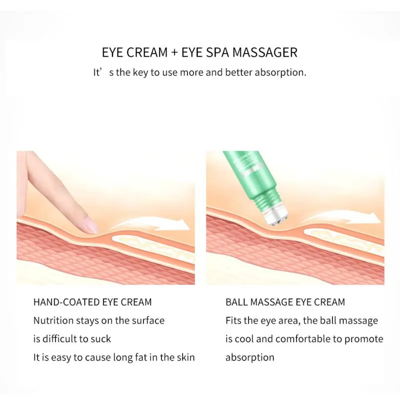 

Eye Repair Cream Massage Eye Cream Long-lasting Moisturizing Remove Eye Bags Dark Circles Firming Eye Cream