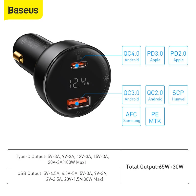 baseus 100w fast charging car charger digital display pps dual port usb type c quick charge 4 0 3 0 pd phone charger for iphone free global shipping