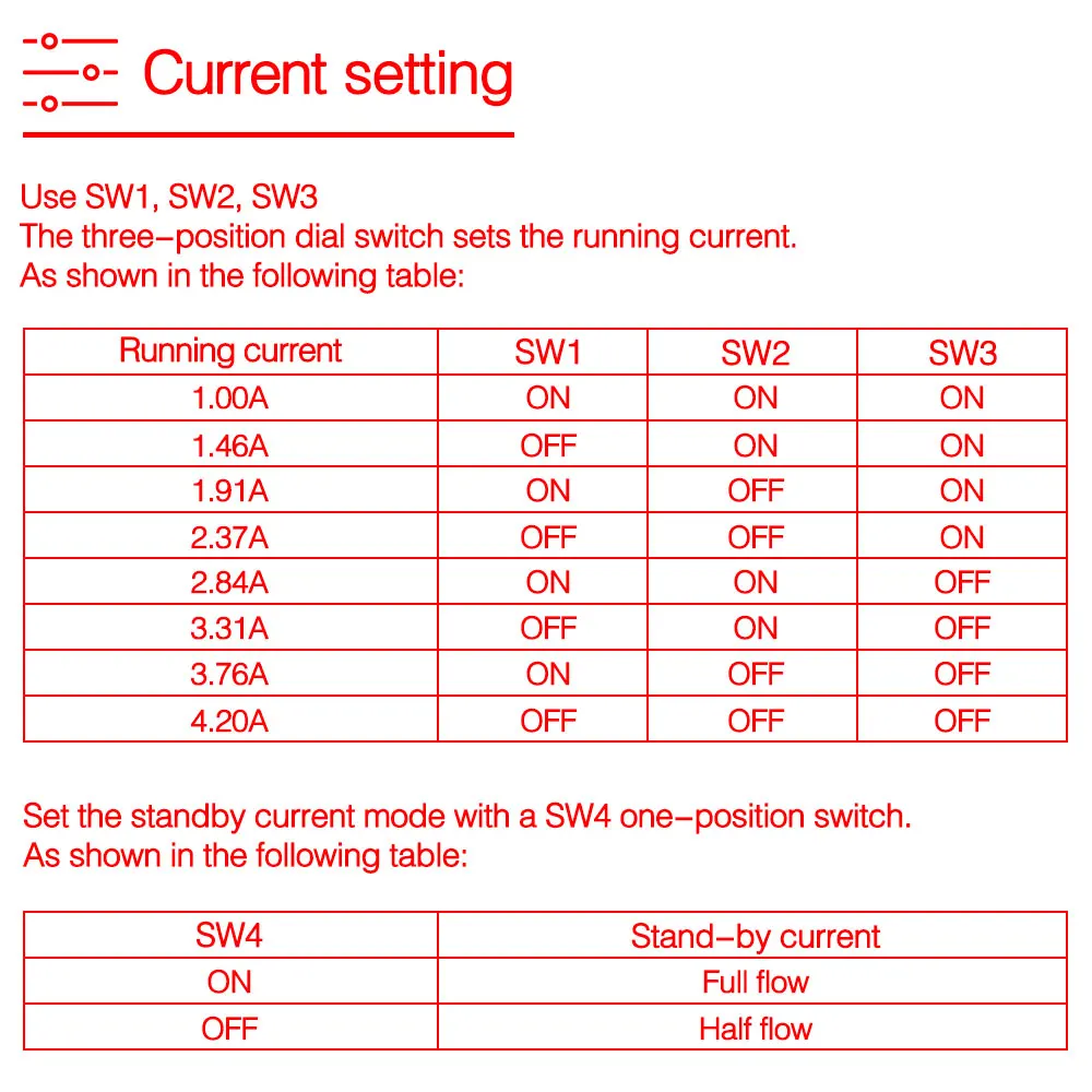 Контроллер шагового двигателя DM542 2-фазный цифровой драйвер макс. 18-48 В