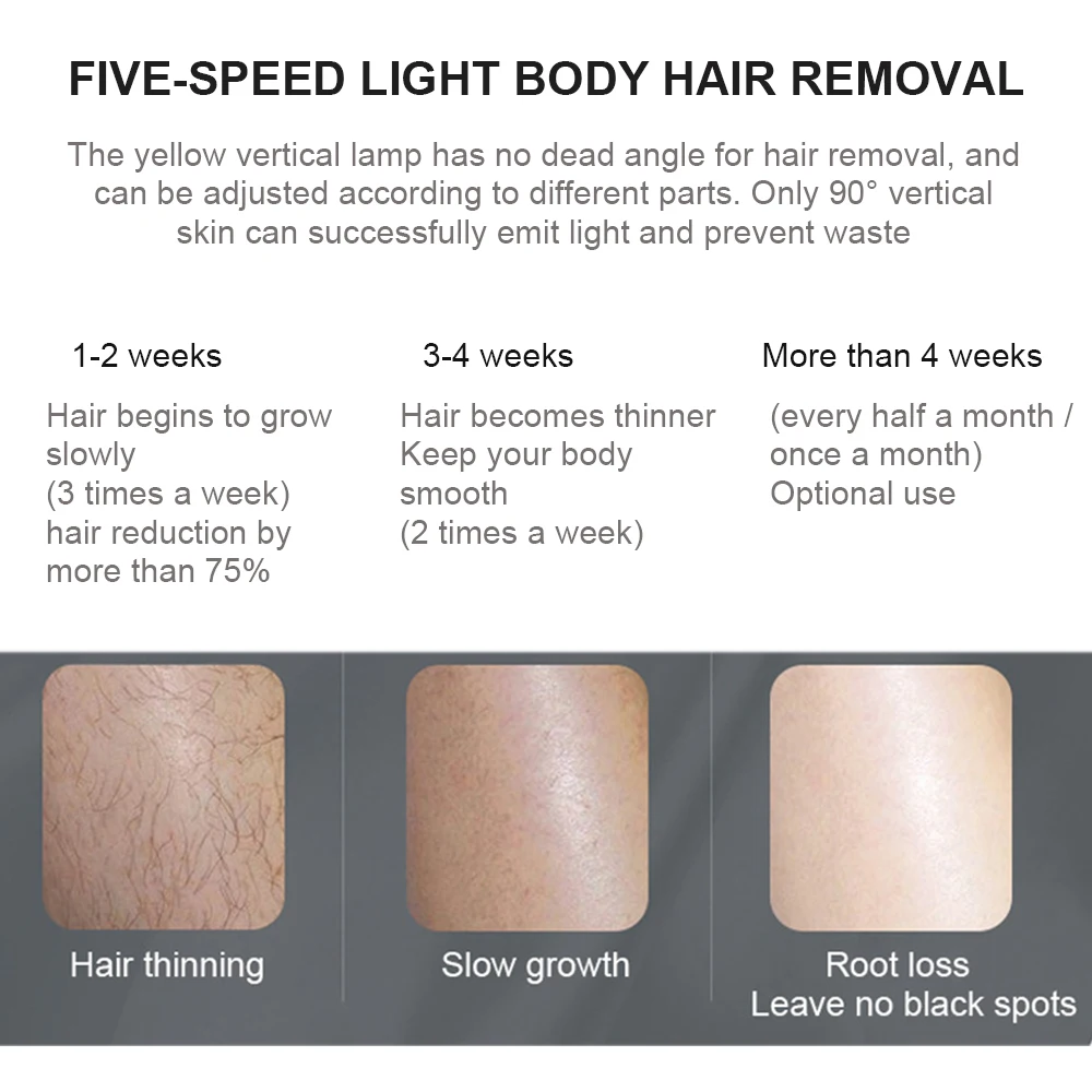 Эпилятор для удаления волос фотоэпилятор с ЖК дисплеем бытовое устройство IPL