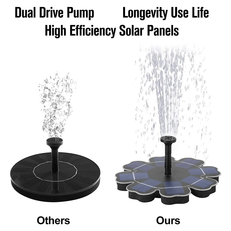 WOKEZ фонтан в форме цветка новый солнечный птица вода плавающий Пруд Сад Патио