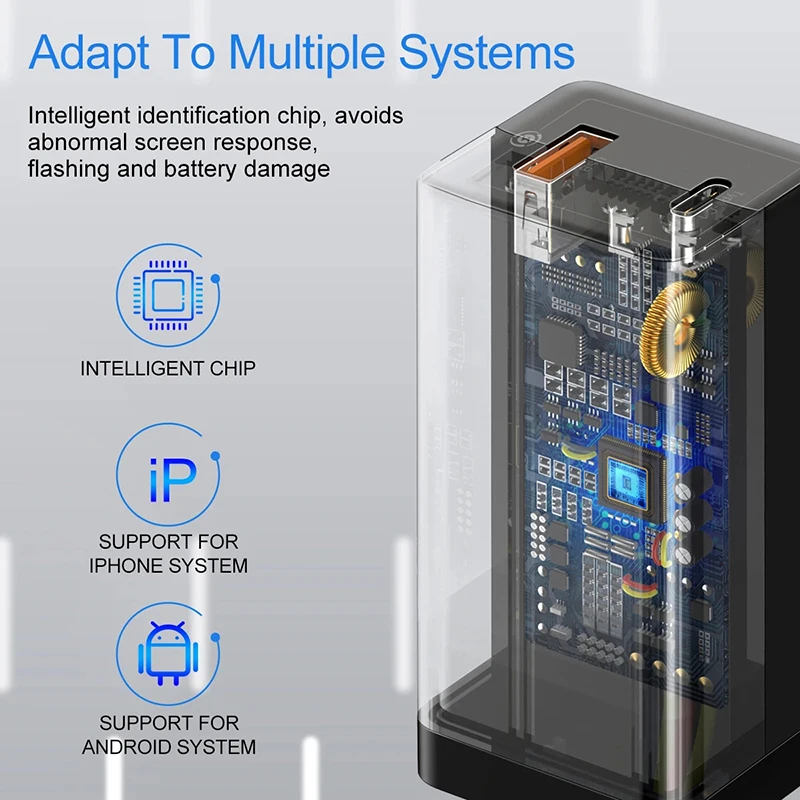 Сетевое зарядное устройство с несколькими устройствами 65 Вт USB/Type-C | Мобильные