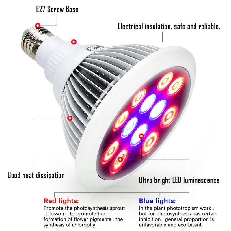 Светодиодная лампа для роста растений полного спектра 1 8 шт.|Промышленные