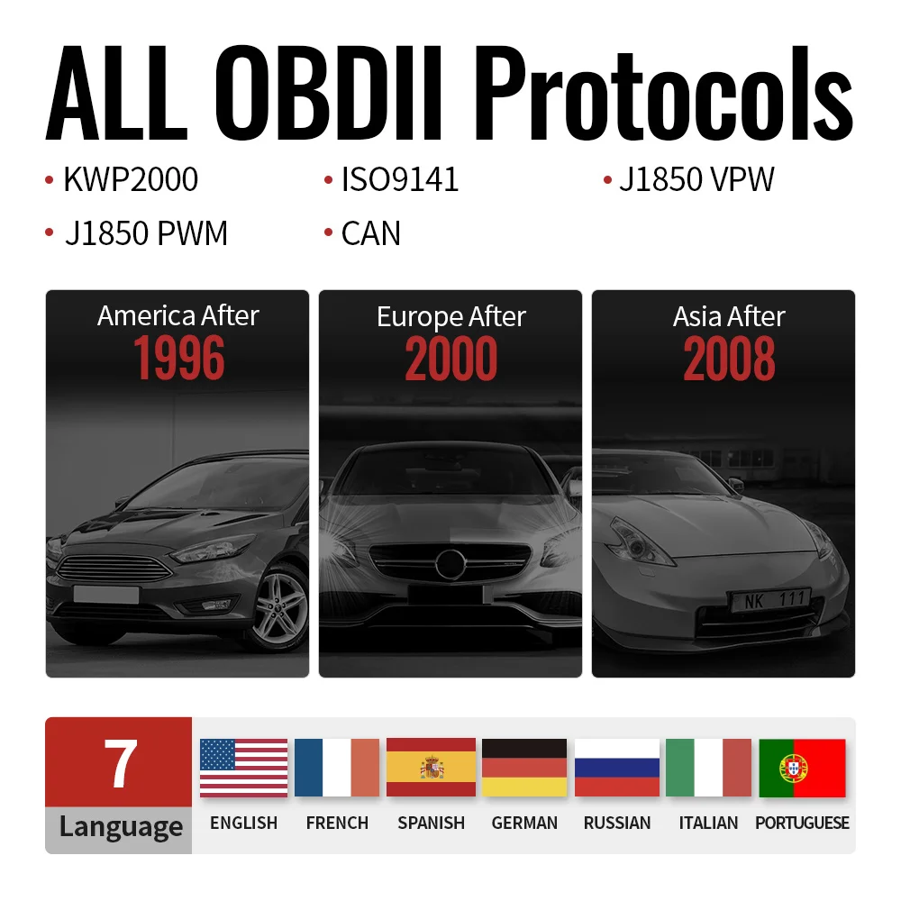 Диагностический сканер MUCAR CDL20 Automend Pro OBD2 инструмент для диагностики автомобиля