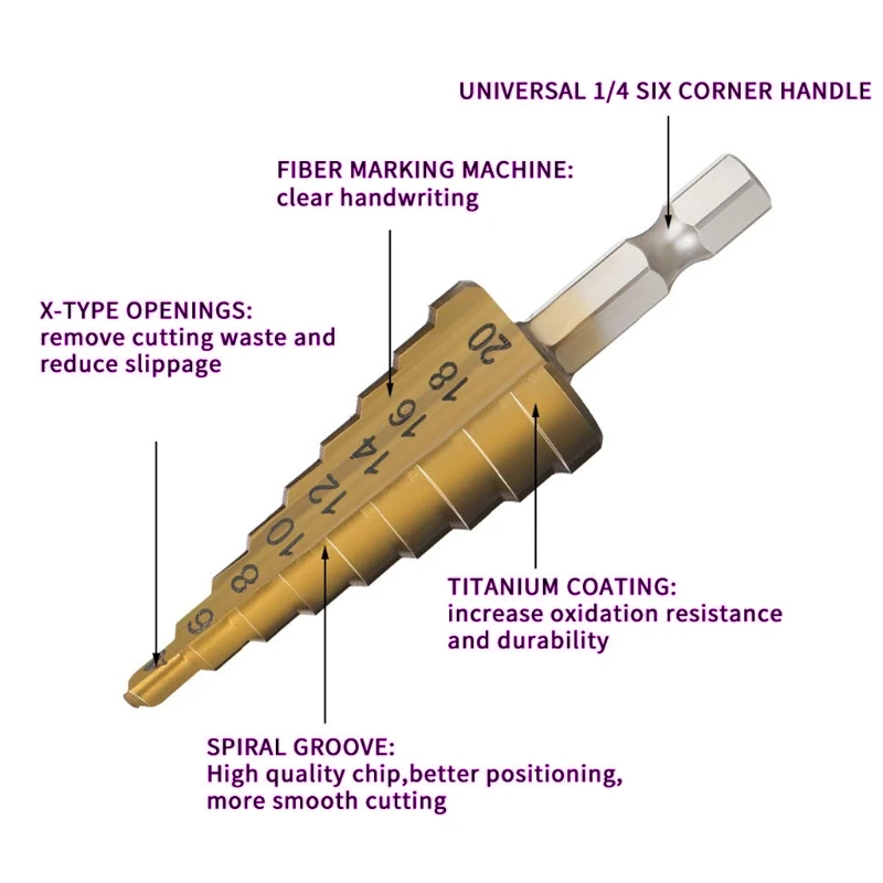 

4pcs/set Hexagonal Shank Straight Flute Step Drill Titanium Plated Pagoda Drill Reaming Drill 4-12mm 3-12mm 4-20mm