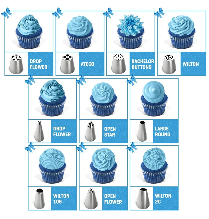 Набор для самостоятельной выпечки кондитерские насадки подставка торта