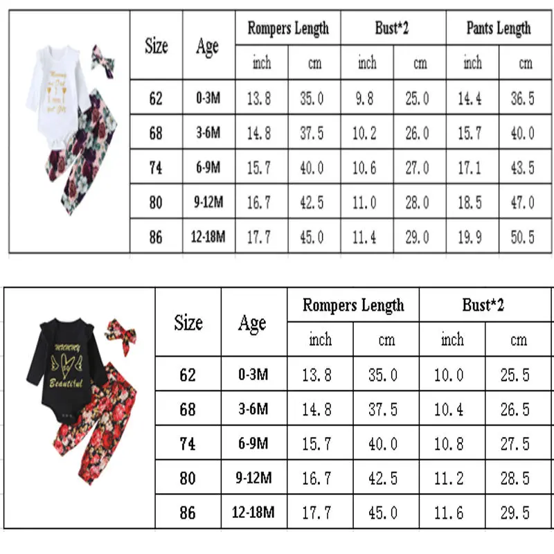 Милые комплекты одежды для новорожденных и детей ясельного возраста костюмы