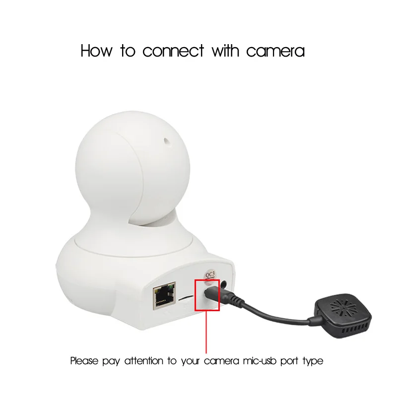 Умный удаленный монитор датчик температуры и влажности микро USB порт для камеры