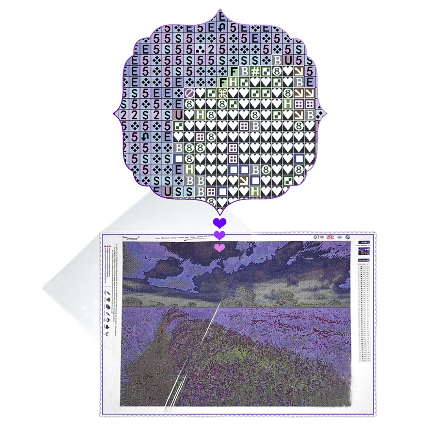 Картина в виде молочных фруктов для рукоделия вышивка крестиком алмазная 5D