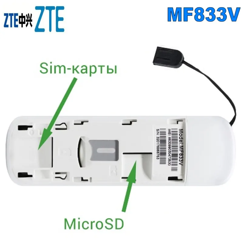 USB-адаптер ZTE MF833V/MF833T 150 Мбит/с беспроводной модем мобильный широкополосный 4G