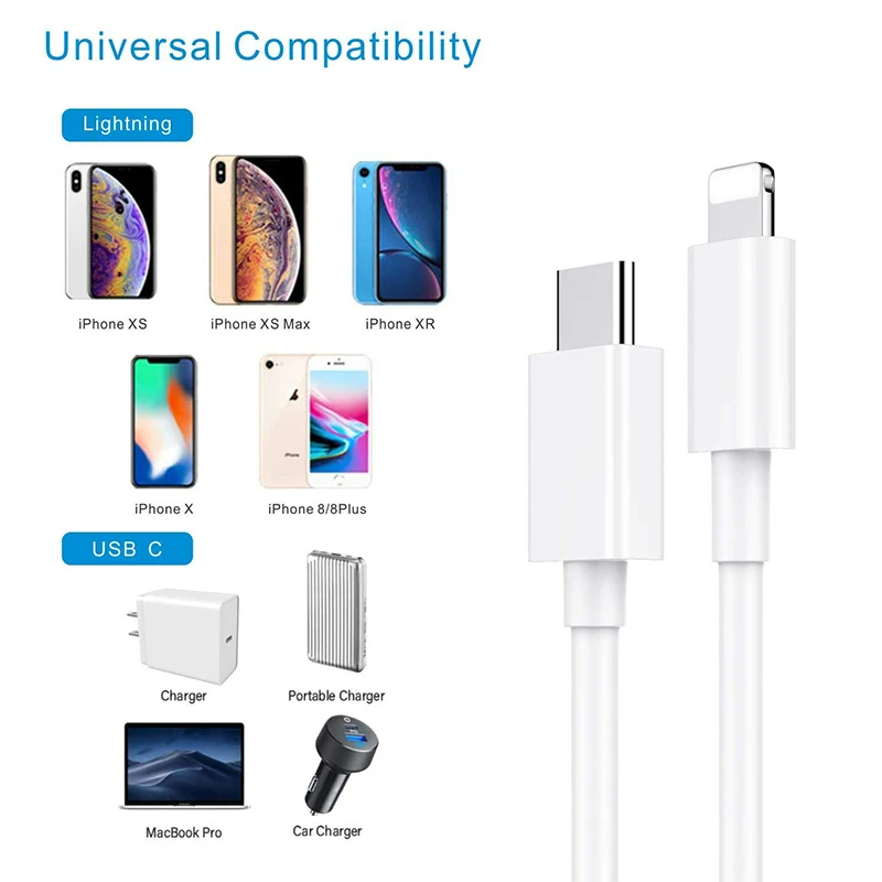18 Вт PD кабель для быстрой зарядки USB C для Lightning iPhone 11 pro Xs Max X Xr 8plus зарядное устройство Sycn Шнур для Apple Macbook для телефона