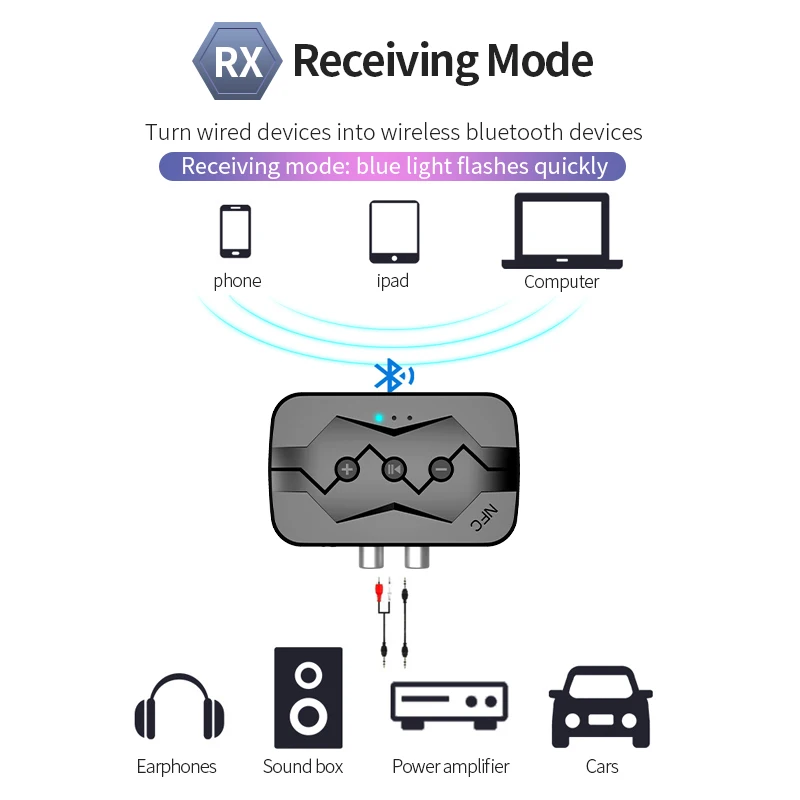 

NFC 5.0 Bluetooth Receiver A2DP AUX 3.5mm RCA Jack USB Smart Playback Stereo Audio Wireless Adapter For Car Kit Speaker 2021 New