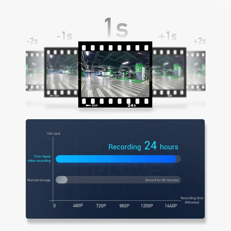 QPLOVE Dual 1080P Автомобильный видеорегистратор Dash камера 3 дюймов Большой экран ночное видение wifi просмотр Велоспорт запись многофункциональная мини камера