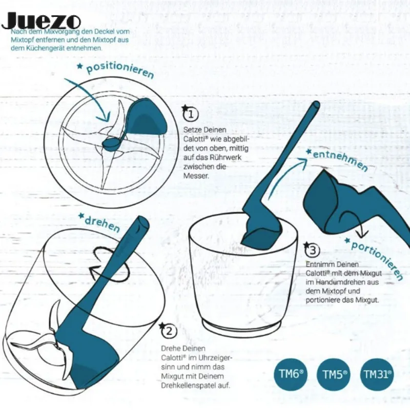 

10Pcs Kitchen Grinders Remover Meat Chopper Rotating Spatula Thermomix Portioning Food Processor Rotary Scooping Mixing Drums