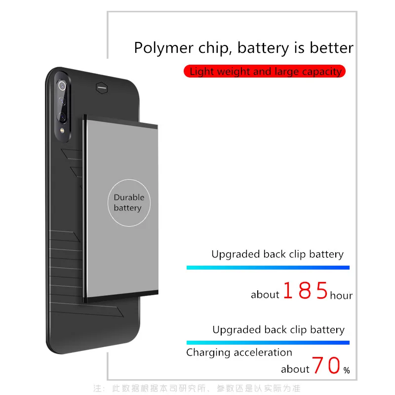Силиконовый ударопрочный чехол с зарядным устройством для Huawei Y9 Prime 2019 Внешнее