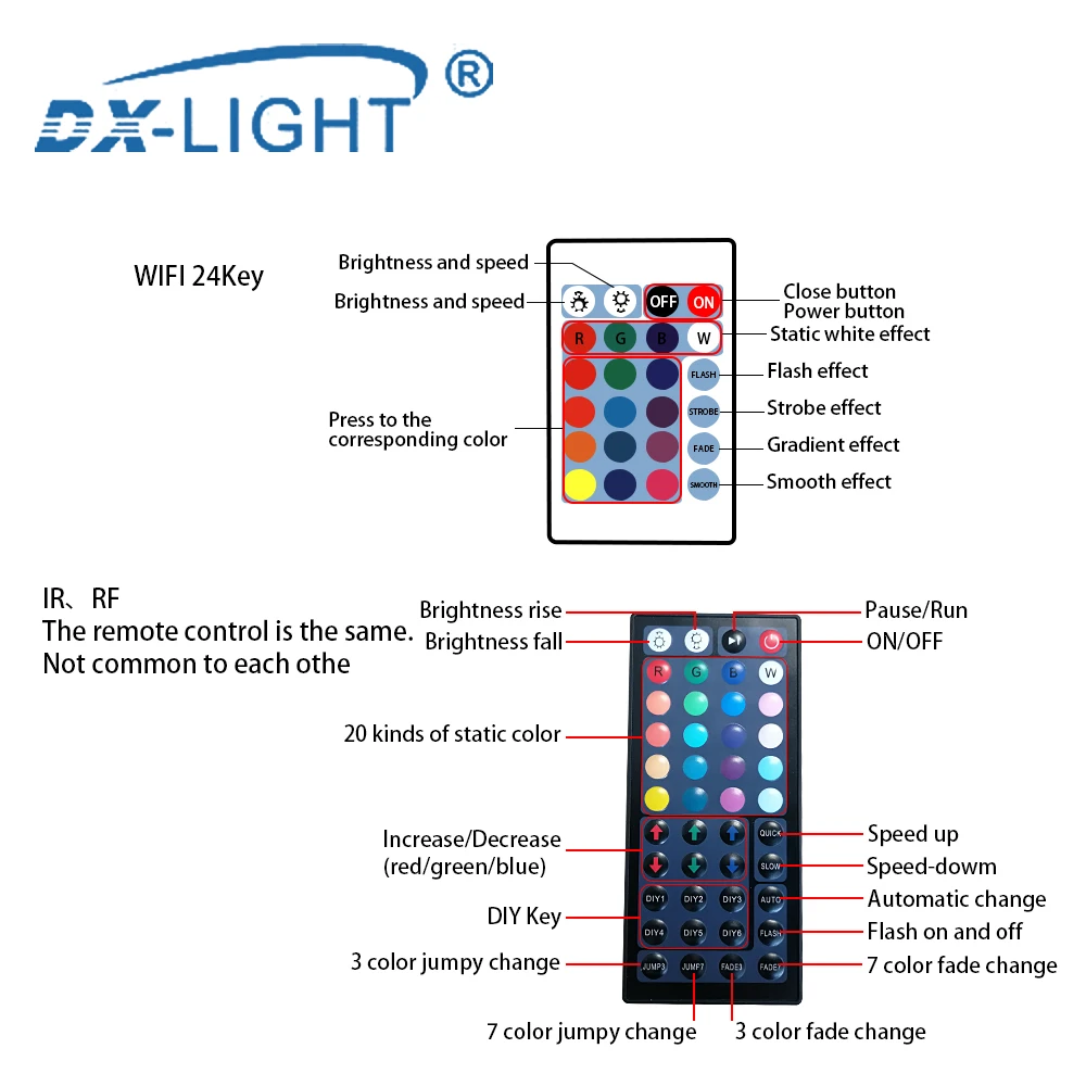 WI FI Управление 5 м 10 Водонепроницаемый цветных (RGB) светодиодных лент светильник