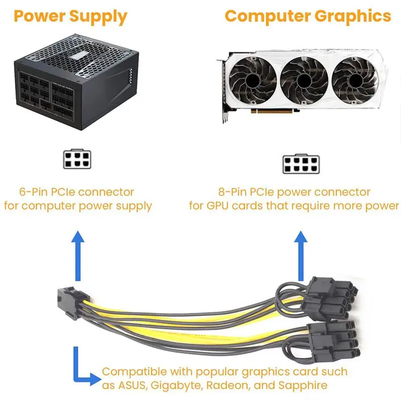 

5/10pcs PCI-E 6-Pin To Dual 6+2-Pin (6-Pin/8-Pin) Power Splitter Cable Graphics Card 6Pin To Dual 8Pin PCIE Express Power Cable