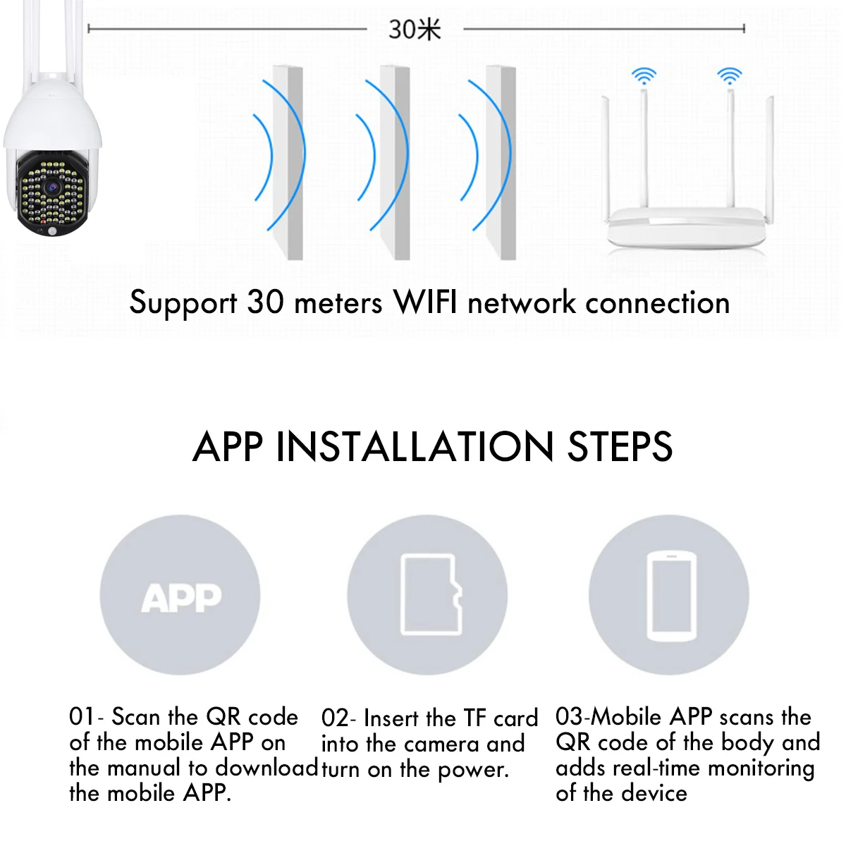 

PTZ IP Camera 1080P Outdoor Security WIFI Camera Speed Dome Pan Tilt 4X Digital Zoom 5MP Wireless Network CCTV CamHi Pro
