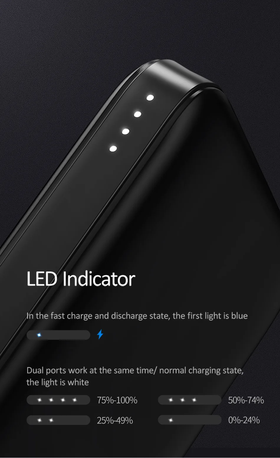 Quick charge power Bank, USAMS 10000 мАч PD Быстрая зарядка power Bank QC 3,0 power Bank type C USB зарядное устройство для iPhone Xiaomi 9 samsung