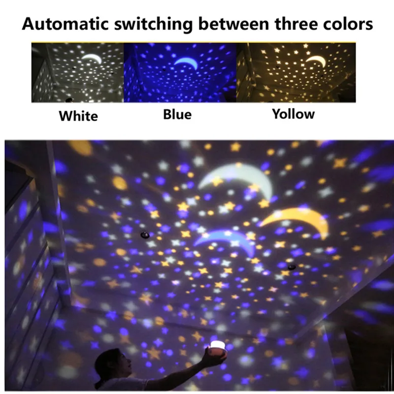 Вращающаяся Вселенная проектор планеты солнечная система лампа волшебное