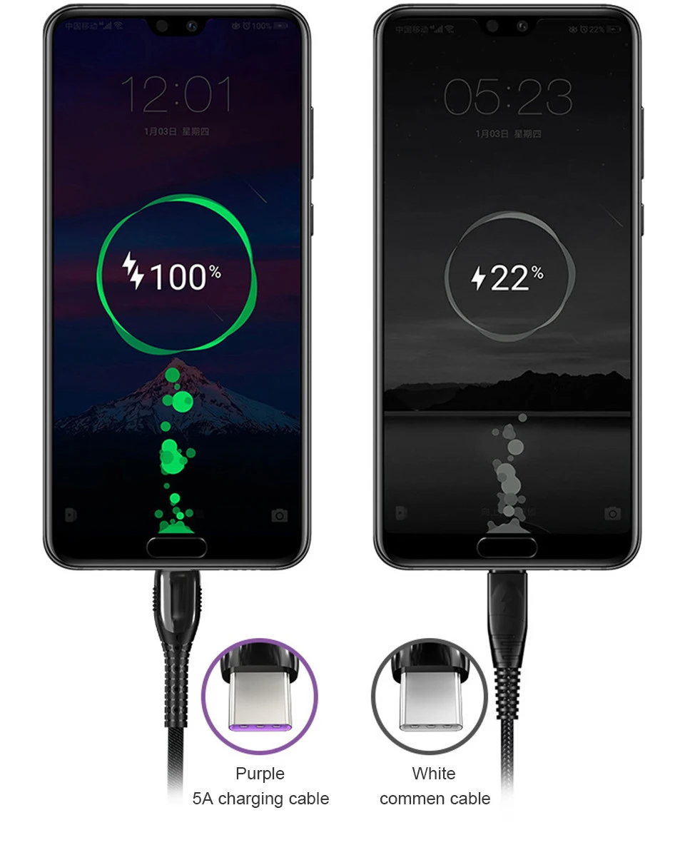 Светодиодный светильник USB кабель type C 5A Быстрая зарядка для huawei xiaomi samsung прочный Quick Charge QC 3,0 зарядный кабель джинсовый коврик