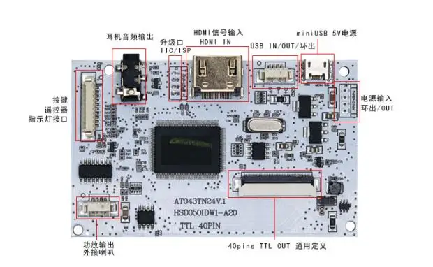 2-дюймовый 5-дюймовый ЖК-монитор Raspberry Pie вторичный экран USB 5 В плата аудиодрайвера