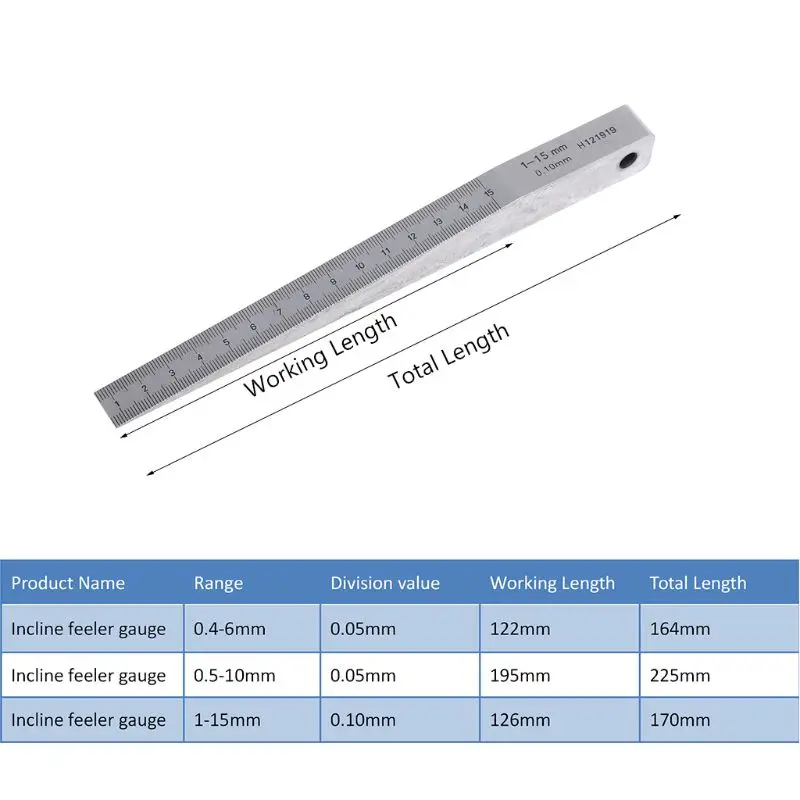 

Taper Gauge Welding Feeler Wedge Gauge Hole Measure Tool 1-15mm 0.5-10mm 0.4-6mm