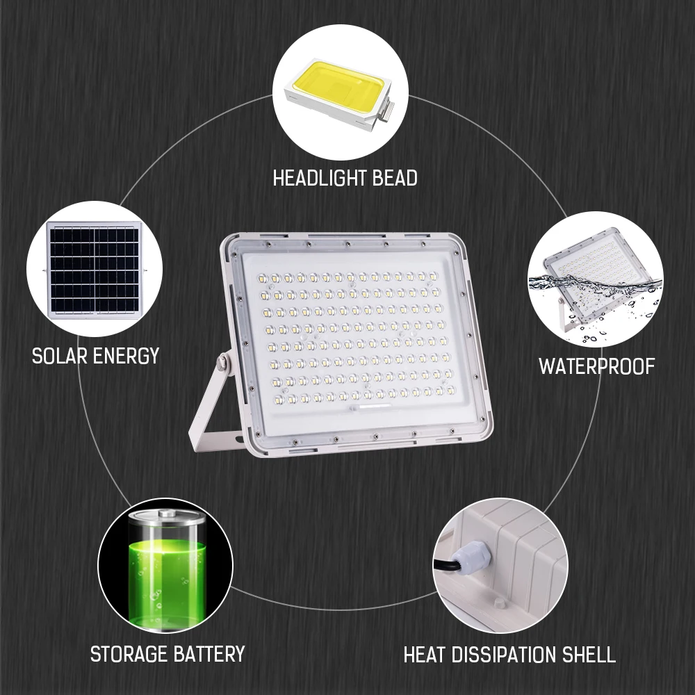 

Solar LED Flood Light Remote Control&Light Control Street Lamp Waterproof Outdoor Spot Light Cast LED foodlight100W/200w/300W