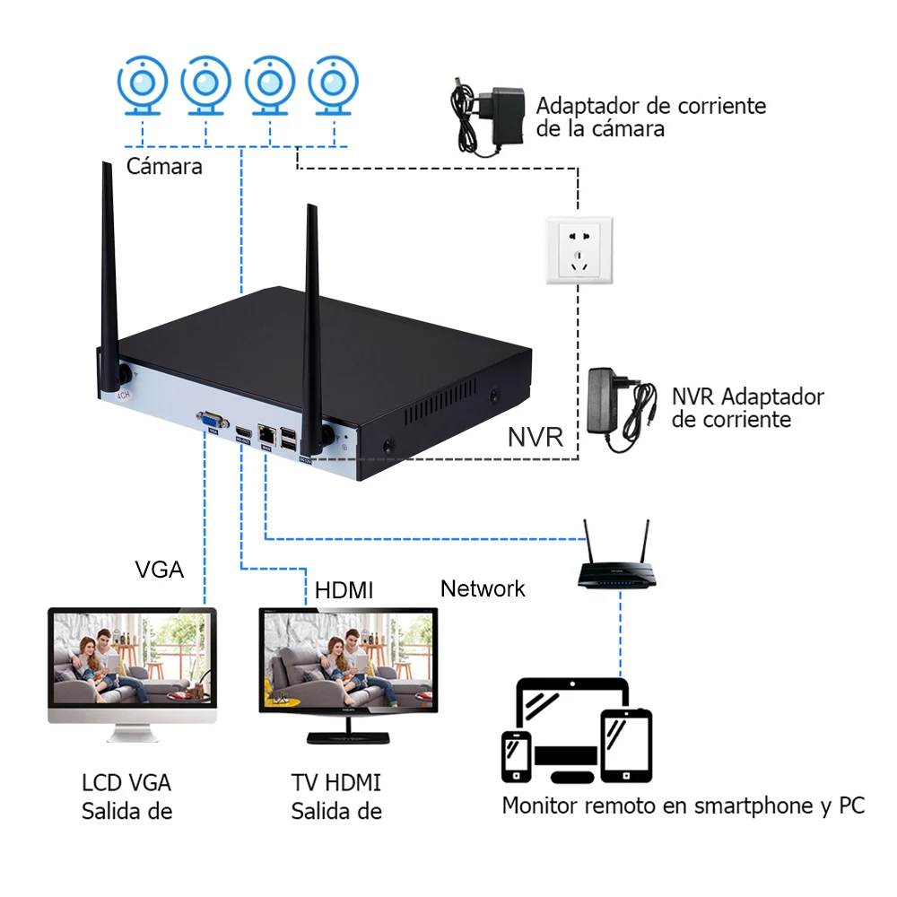 1080P Беспроводная система видеонаблюдения с 8 штук ip-камера наружная