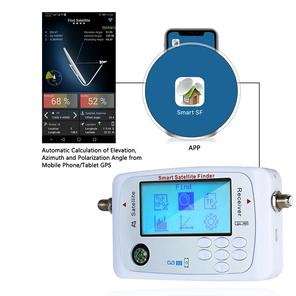 New Mini Digital Smart Satellite Signal Finder Meter with LCD Display Satfinder Compass Supports APP Control | Инструменты