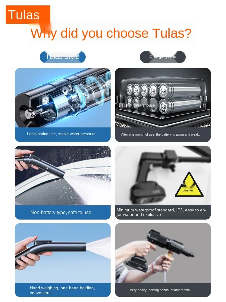 

TT High Pressure Car Washing Gun Strong Pressurized Water Grab Booster Water Pipe Household Water Supply Pump Nozzle