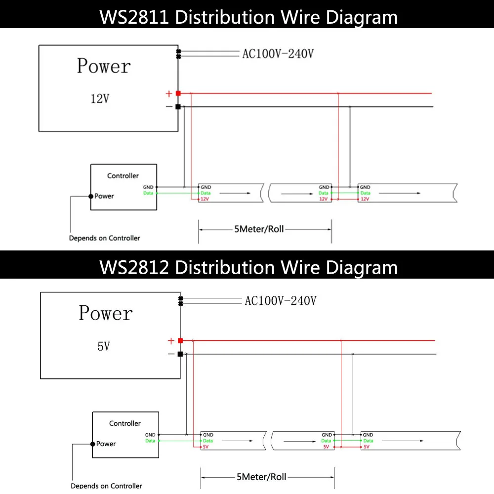 Светодиодная RGB лента WS2811 WS2812B WS2813 WS2815 индивидуально Адресуемая 30/60/144